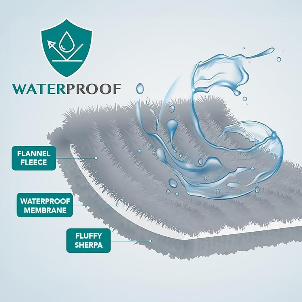 Waterproof Dog Blanket for Queen Bed Large XL Dog Throw for Couch Cover Leakproof Furniture Protection, Sherpa Fleece, Reversible Soft Washable 90X90 Gray Gray