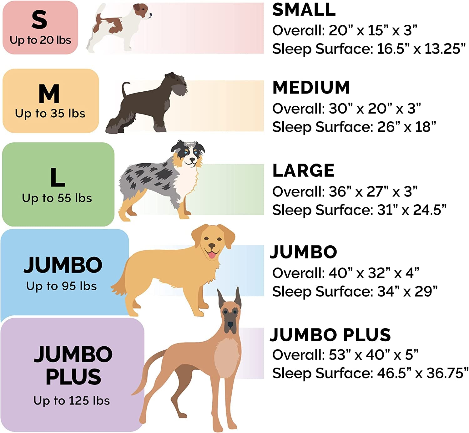 Replacement Dog Bed Cover Comfy Couch Plush & Décor Sofa-Style, Machine Washable - Diamond Gray, Jumbo (X-Large)