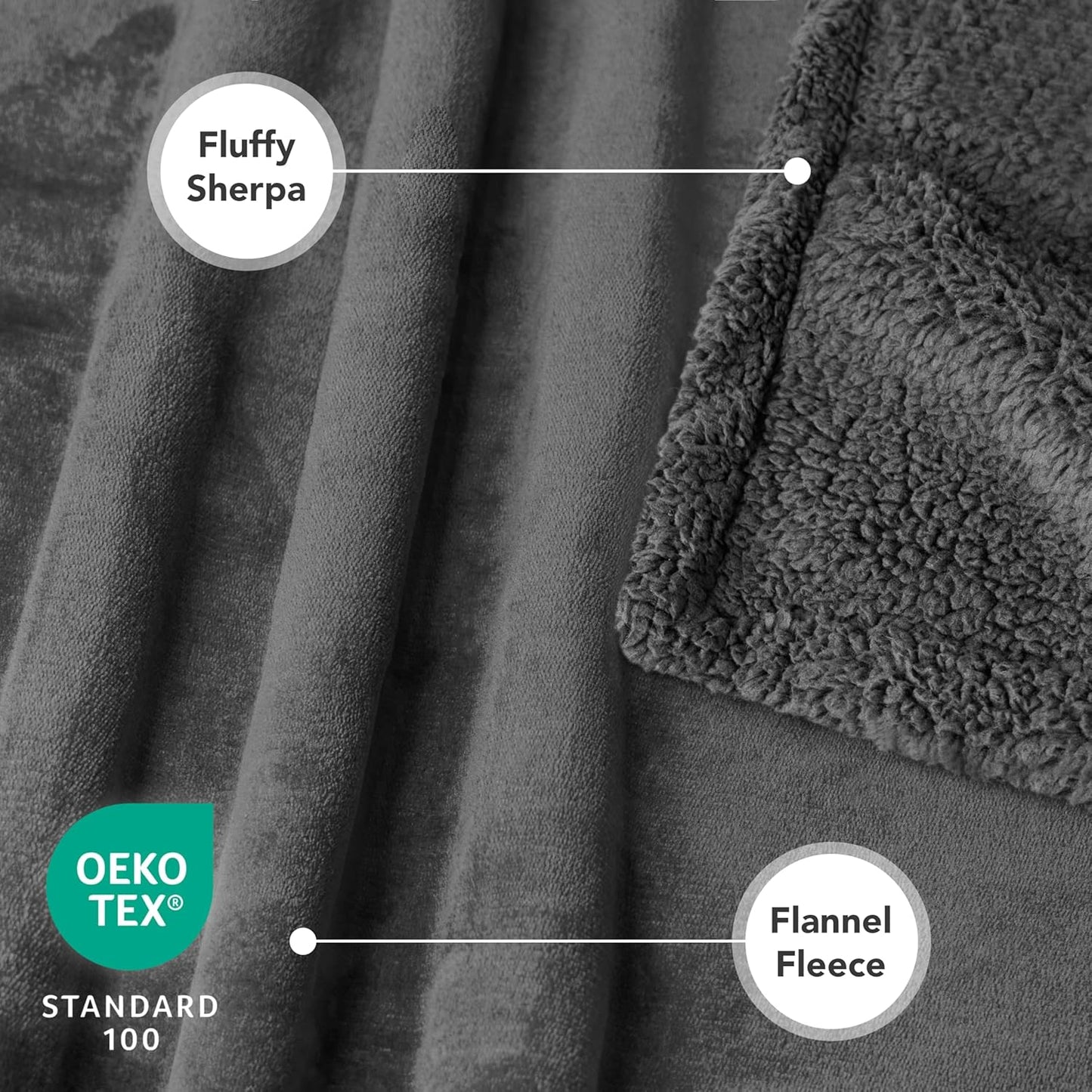 Waterproof Dog Blanket for Queen Bed Large XL Dog Throw for Couch Cover Leakproof Furniture Protection, Sherpa Fleece, Reversible Soft Washable 90X90 Gray Gray