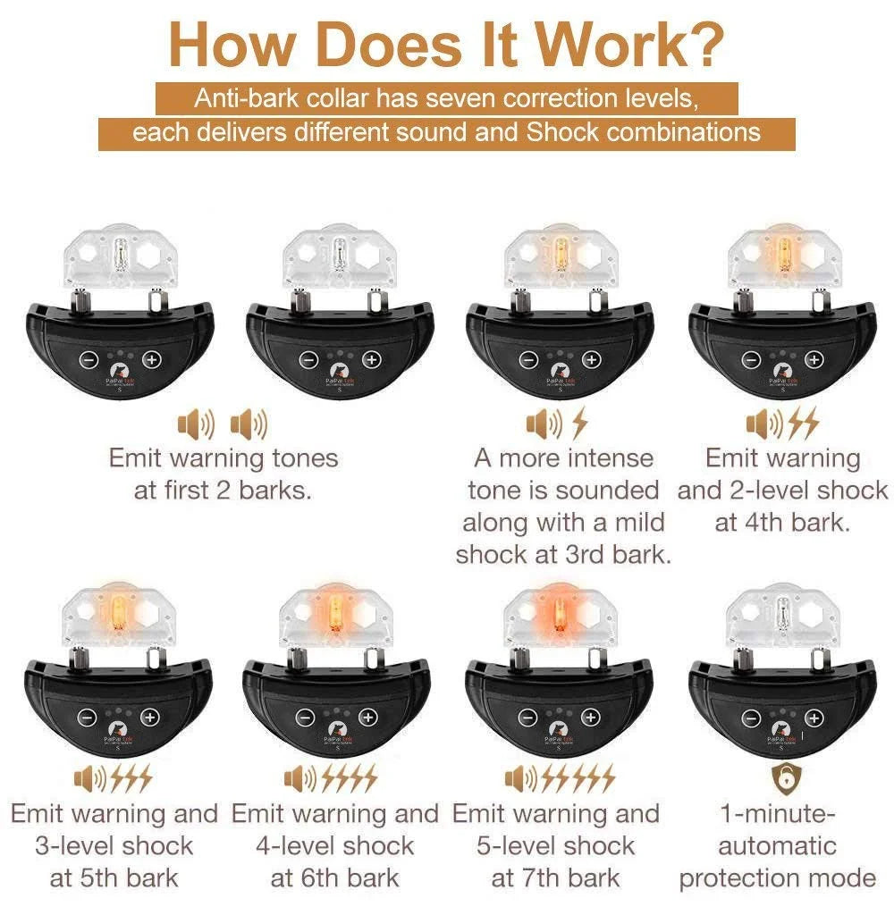 Designice Rechargeable anti No Barking Collar Electric Shock Dog Pet Bark Training Collar