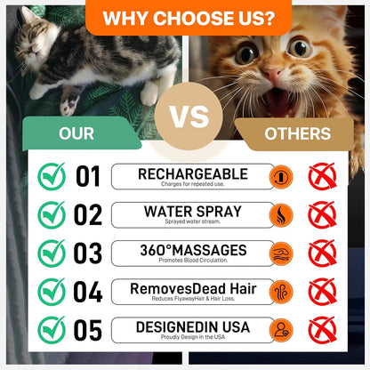 6-In-1 Rechargeable Pet Grooming Brush – Anti-Static Deshedding Tool for Cats & Dogs with Massage,Cleaning&Shedding Control | All-In-One Grooming Solution,Brushes for Indoor