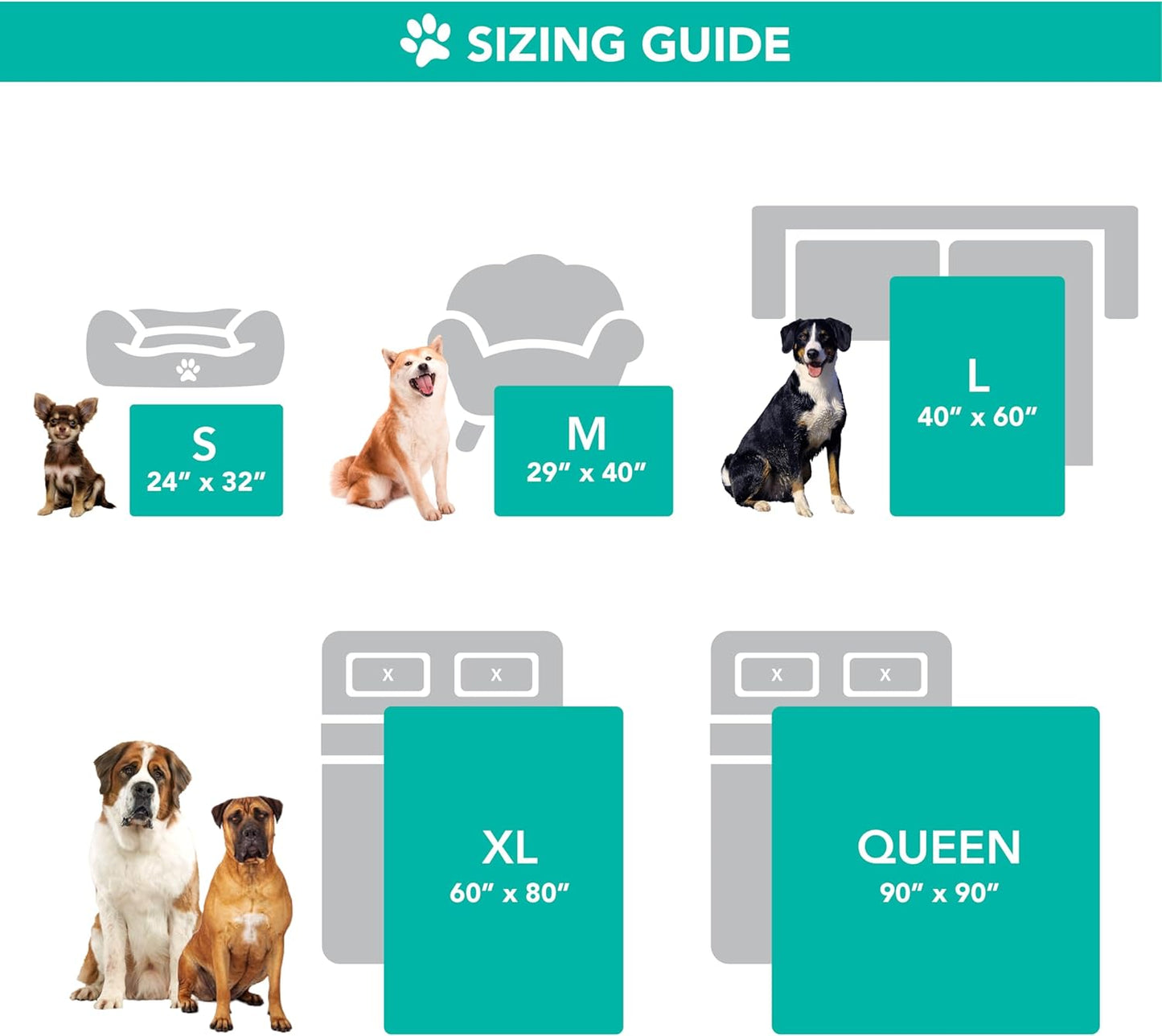 Waterproof Dog Blanket for Queen Bed Large XL Dog Throw for Couch Cover Leakproof Furniture Protection, Sherpa Fleece, Reversible Soft Washable 90X90 Gray Gray