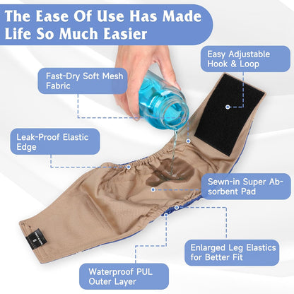 Reusable Dog Diapers Male 3Pcs, Premium Washable Belly Bands for Male Dogs Xlarge, High Absorbing Male Dog Wraps for Doggie Puppy Excitable Urination and Training(Sailboat, XL)