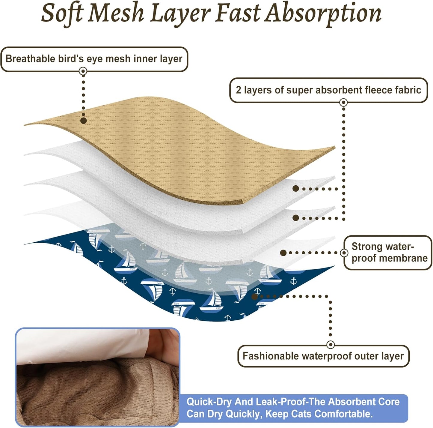 Reusable Dog Diapers Male 3Pcs, Premium Washable Belly Bands for Male Dogs Xlarge, High Absorbing Male Dog Wraps for Doggie Puppy Excitable Urination and Training(Sailboat, XL)