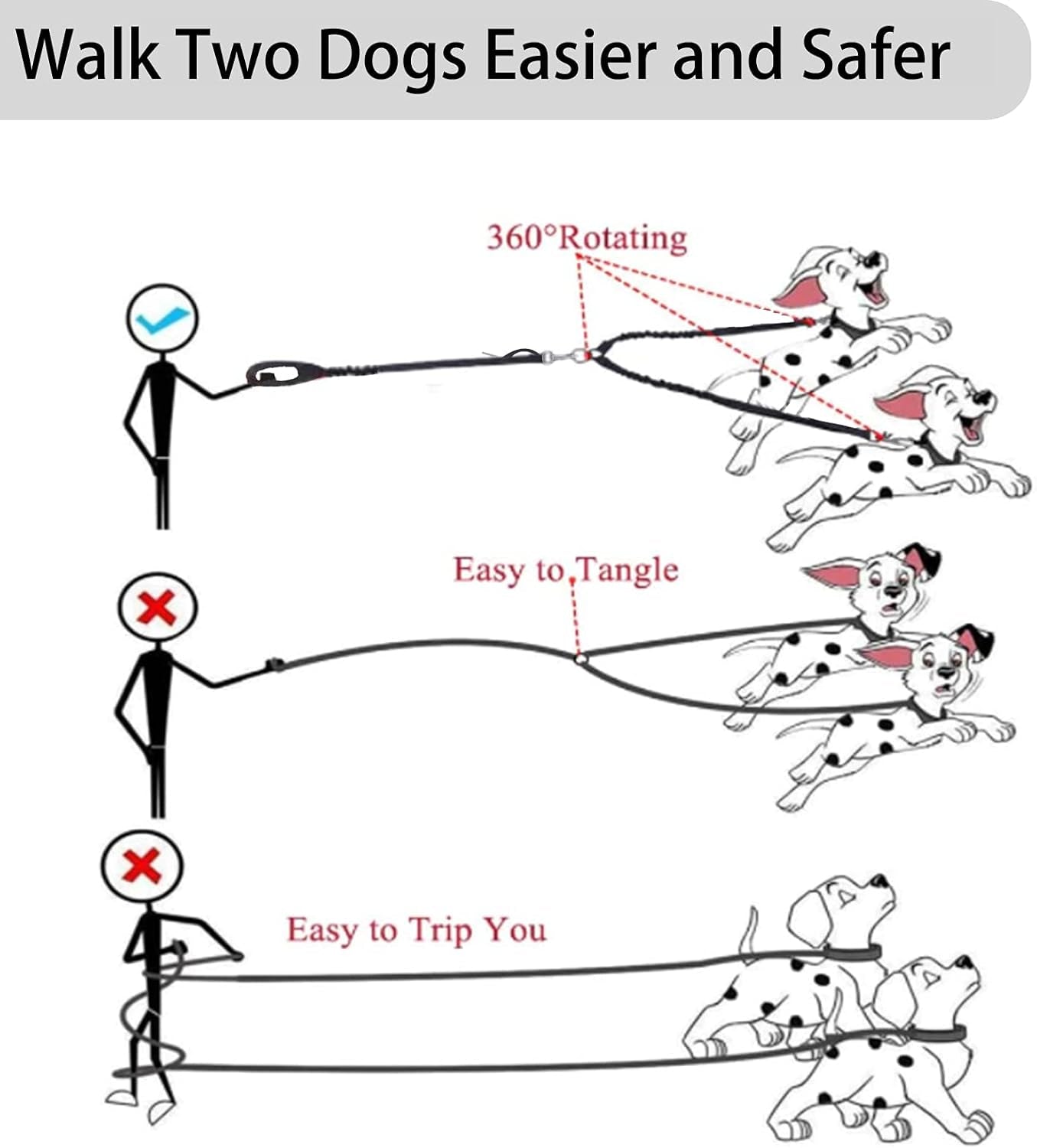 Double Dog Leash - 360 No Tangle Two Dogs Leash, Adjustable, Tangle Free for Small to Large Dogs - Walking & Training (Black + Red)