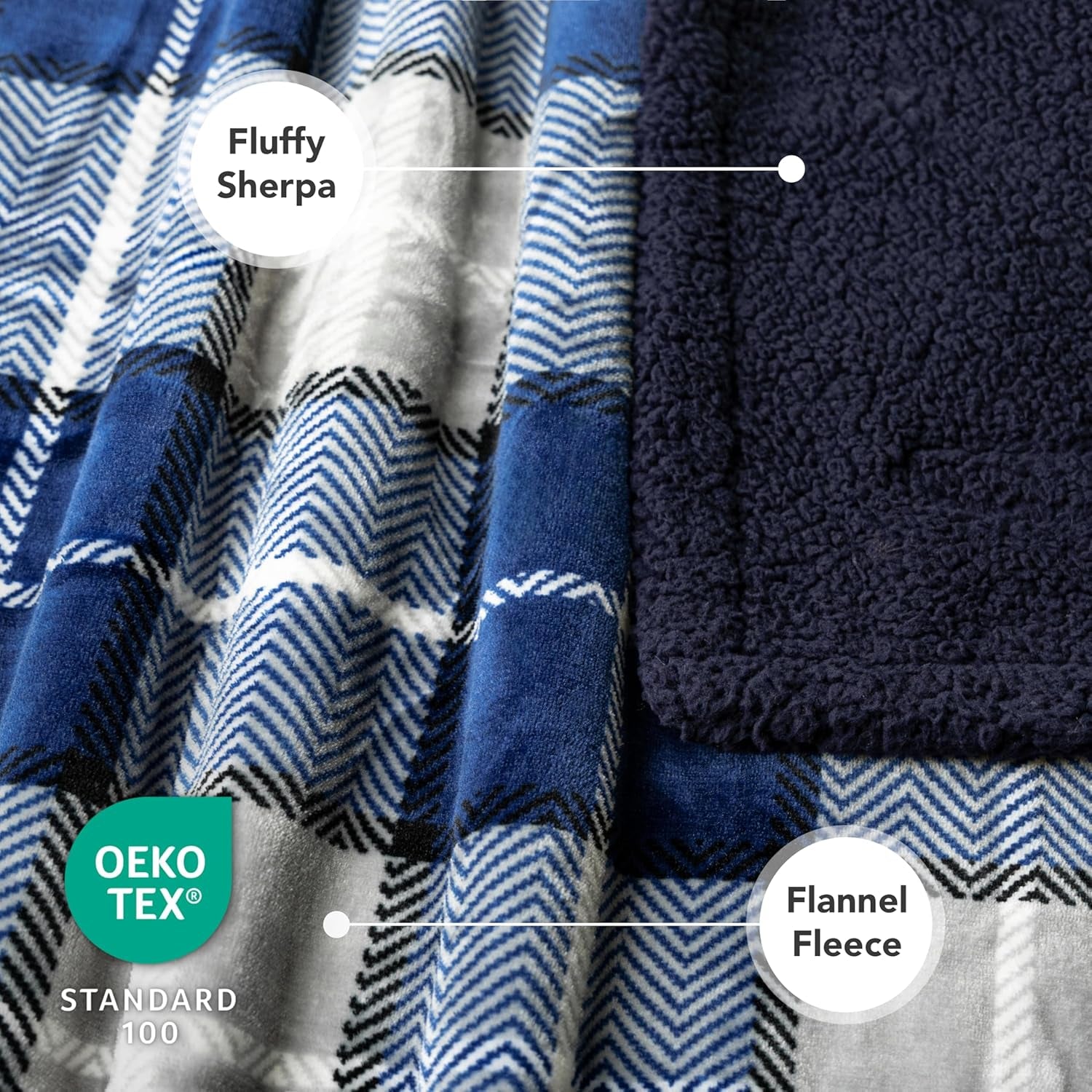 Waterproof Dog Blanket for Small Medium Dog Puppy Cat Throw for Couch Cover Leakproof Protection, Sherpa Fleece, Reversible Soft Washable 29X40 Plaid Navy Blue