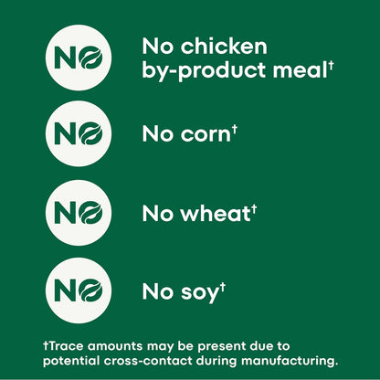 Ultra Adult Dry Dog Food with a Trio of Proteins from Chicken, Lamb and Salmon, 30 Lb Bag