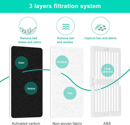 Ceramic Cat Water Fountain, 2.1L/71Oz Pet Fountain for Dog and Cat, 3 Carbon Filters and 2 Pumps (Dark Blue)